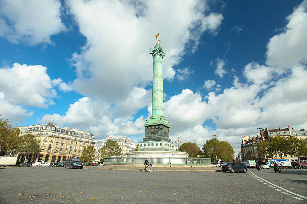 Avenue des Champs-Élysées - History, Location & Key Facts 2024
